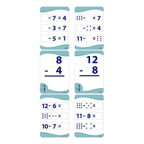 Láminas Aprendiendo A Restar