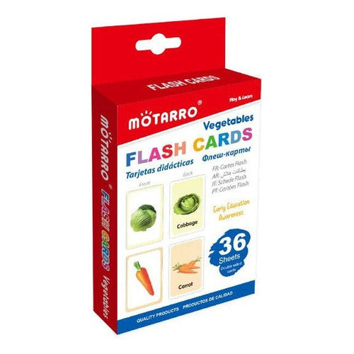 Láminas Didácticas Vegetales Inglés