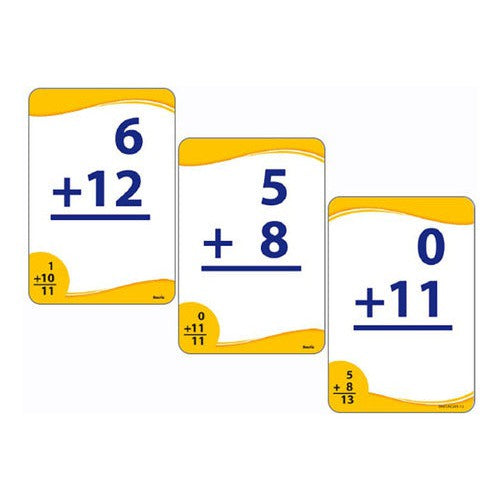 Láminas Aprendiendo A Sumar