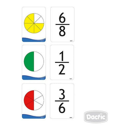 Láminas Fracciones Dactic