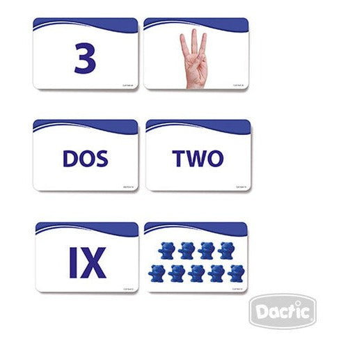 Flash Card Asociación Y Números