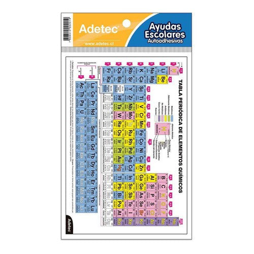 Ayuda Escolar Tabla Periodica Adhesiva
