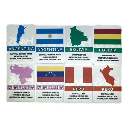 Memorice Mapas Y Banderas Sudamérica