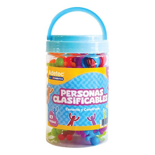 Personas De Clasificación Adetec Didácticos