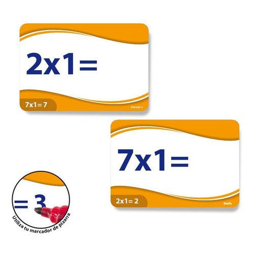 Lámina Aprendiendo A Multiplicar