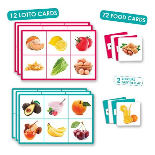 Bingo Lotería Asociación Alimentos