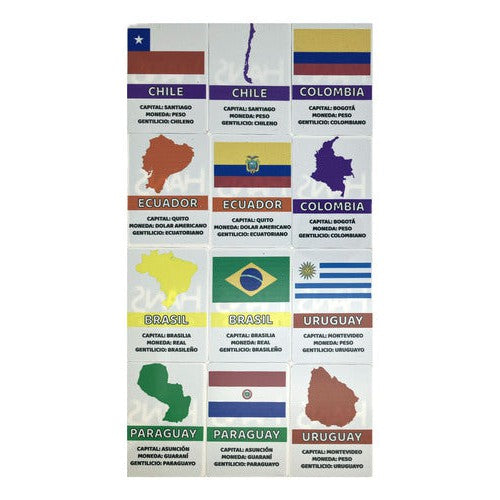 Memorice Mapas Y Banderas Sudamérica