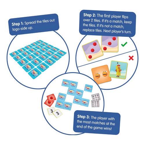 Numberblocks Juego Memorice