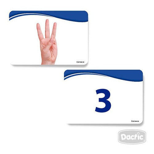 Flash Card Asociación Y Números